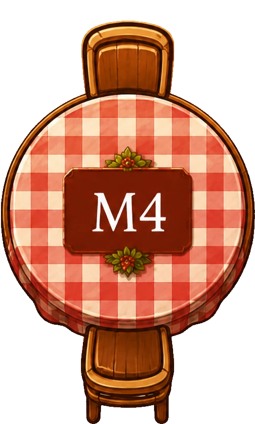 Mesa M4 — 2 lugares