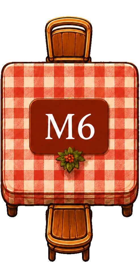 Mesa M6 — 2 lugares